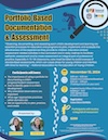 Portfolio Based Documentation & Assessment Flyer