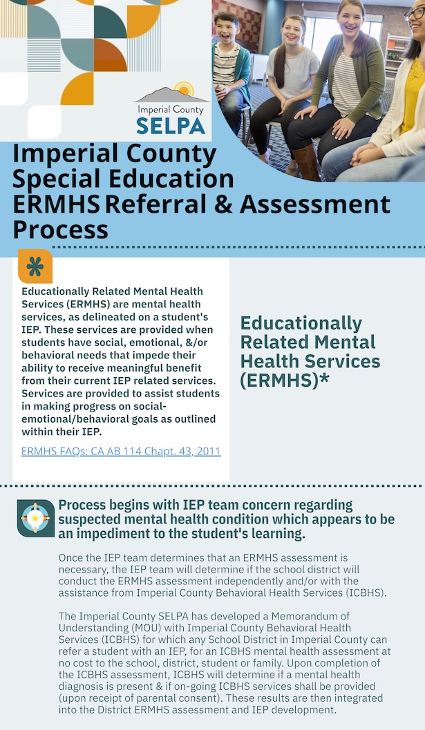 Folleto de guía del proceso de derivación a educación especial para servicios de salud mental relacionados con la educación (ERMHS)