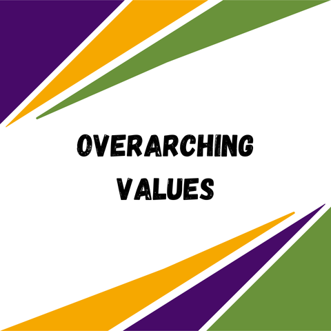 Overarching Values Button