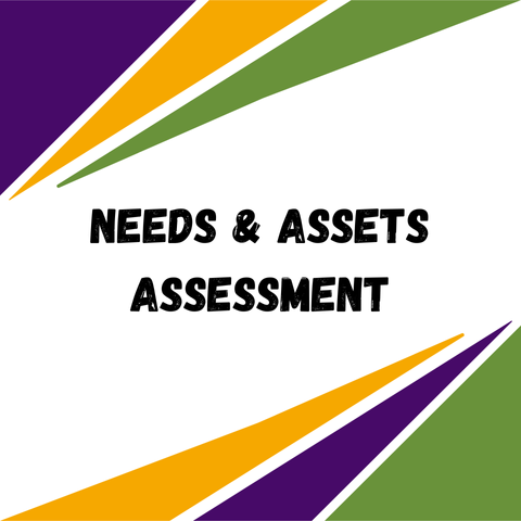 Needs & Assets Assessment Button